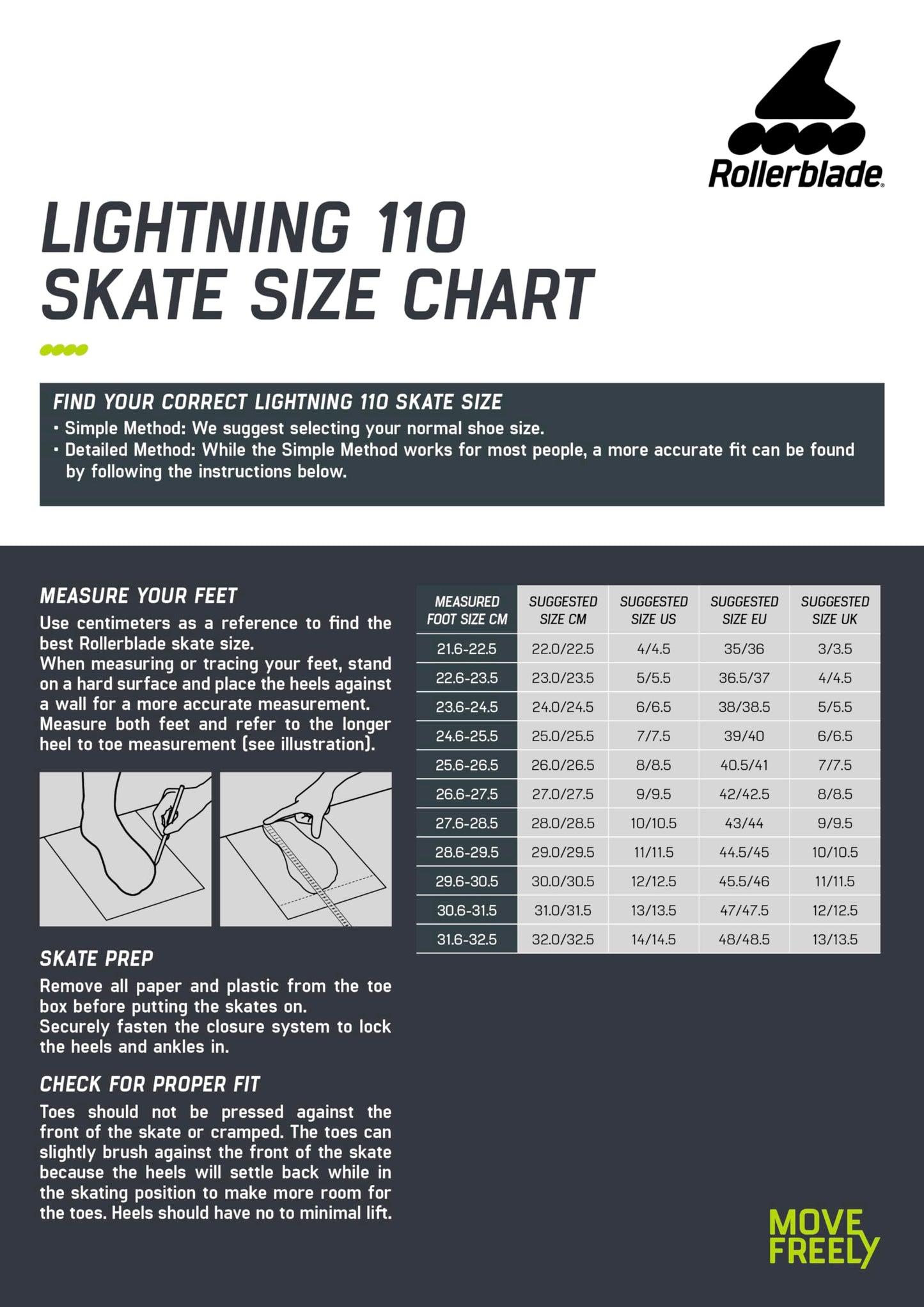 Rollerblade Lightning 110 Unisex Adult Urban Inline Skate, White and Black