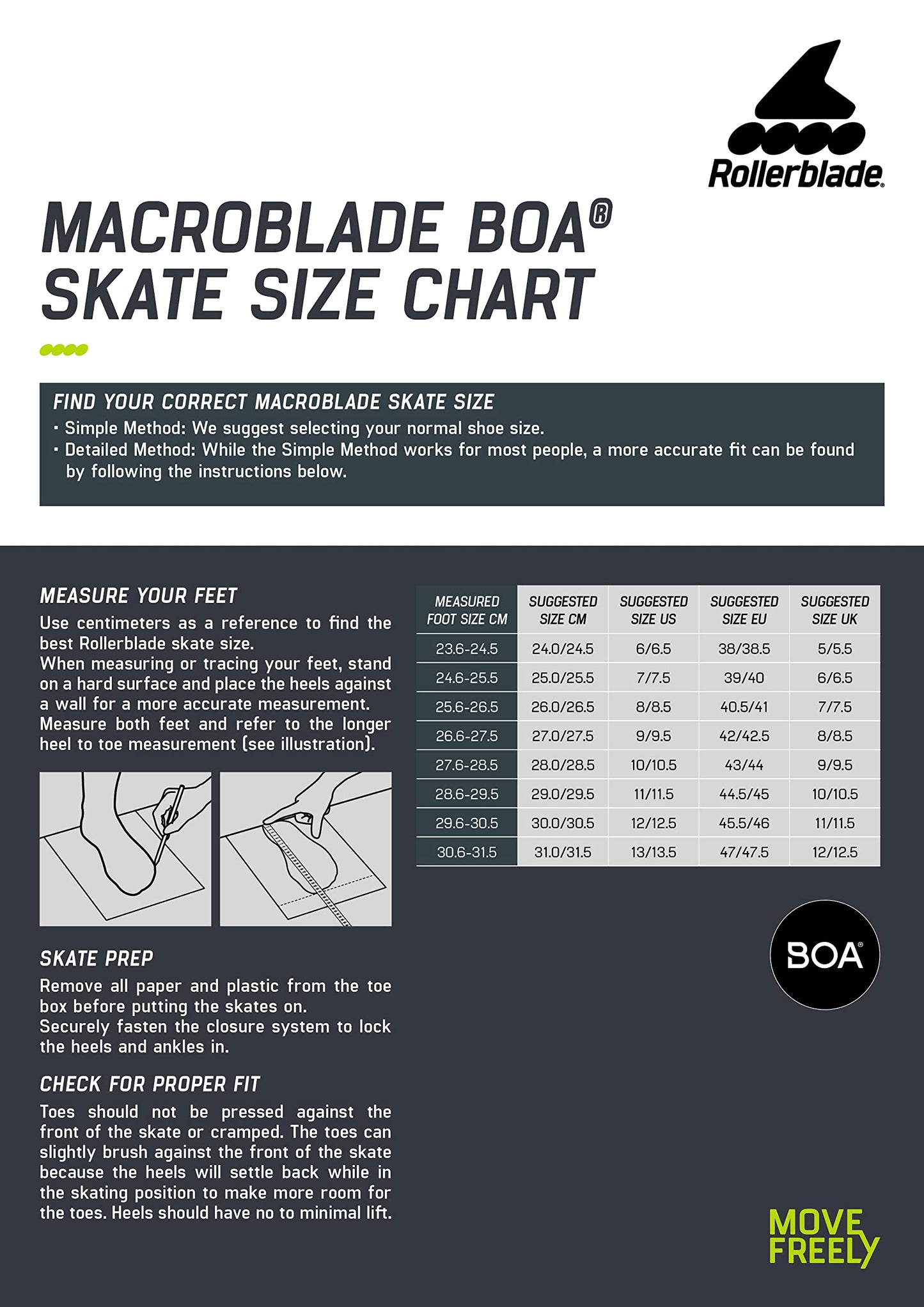 Rollerblade Macroblade 110 BOA® Unisex Adult Fitness Inline Skate, Black/Grey/Lime, Performance Inline Skates