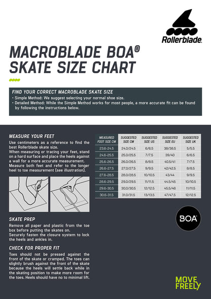 Rollerblade Macroblade 110 BOA® Unisex Adult Fitness Inline Skate, Black/Grey/Lime, Performance Inline Skates